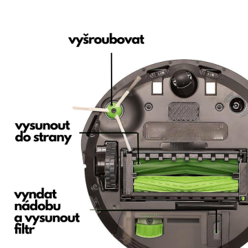 Jak vyměnit filtr a kartáče na iRobot Roomba i3, i7, j7